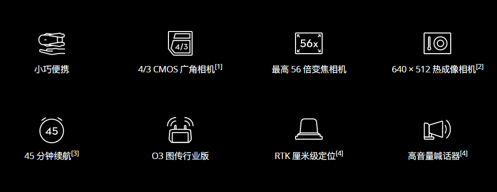 大疆無人機 — 御3 RTK_工業(yè)級測繪巡檢無人機